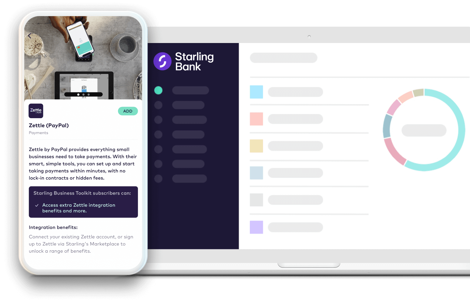 Zettle page is displayed on a phone and laptop screen