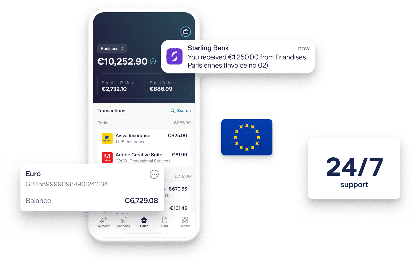 Euro banking app screens
