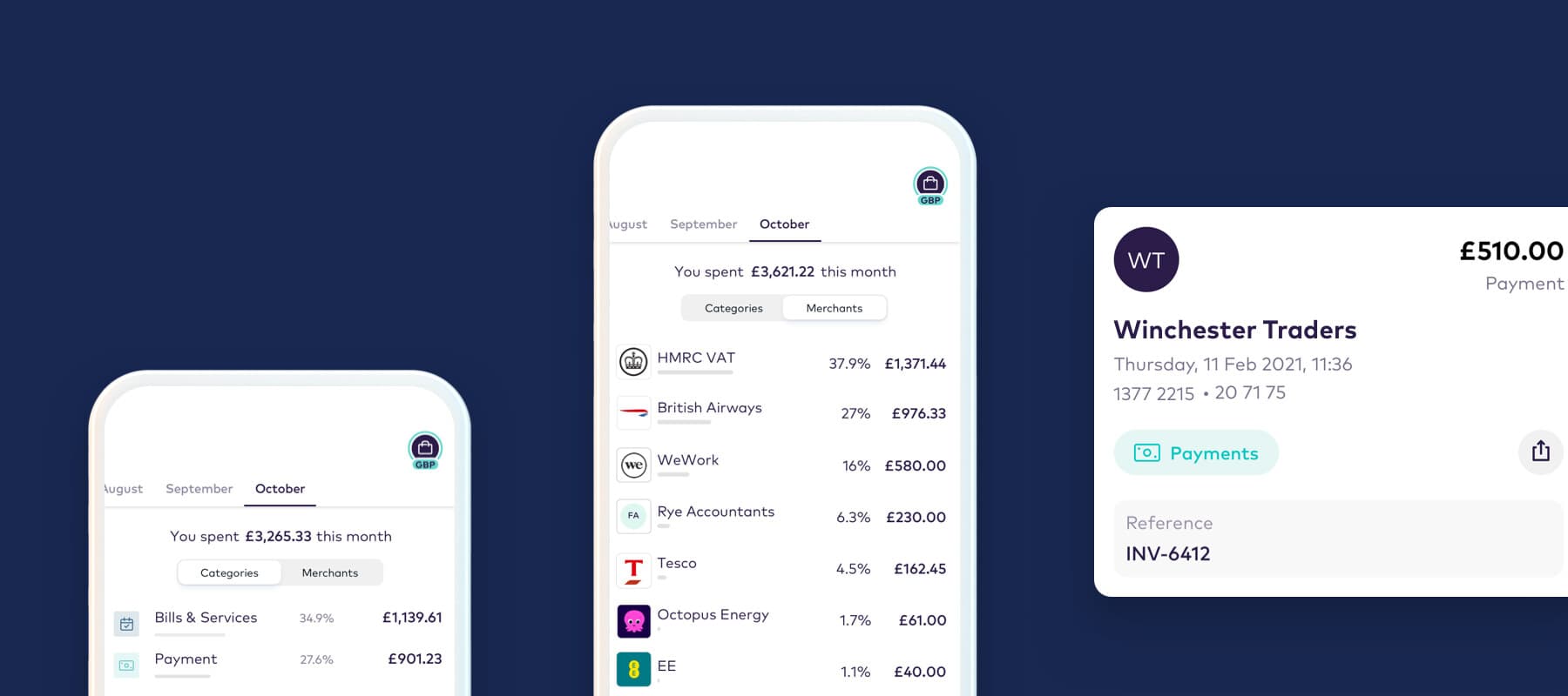 Spending insights business