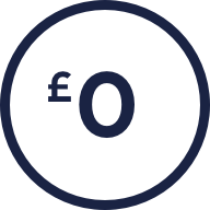 £0 in a circle