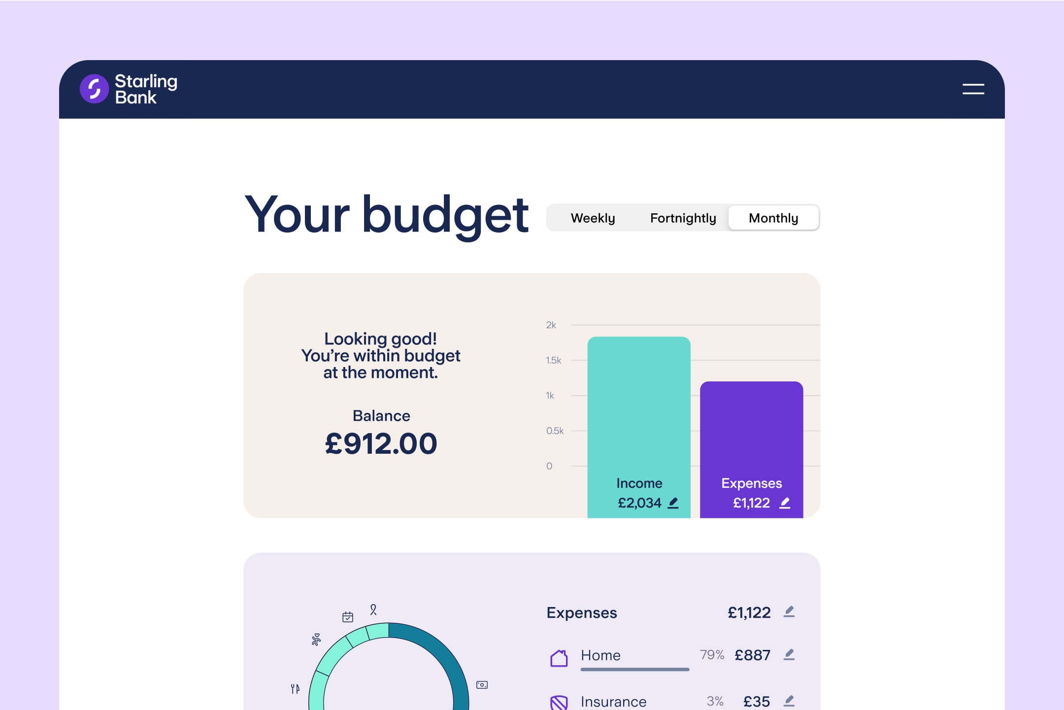 Screenshot of Starling's free budget planner showing a difference of £912 between Income and Essential expenses