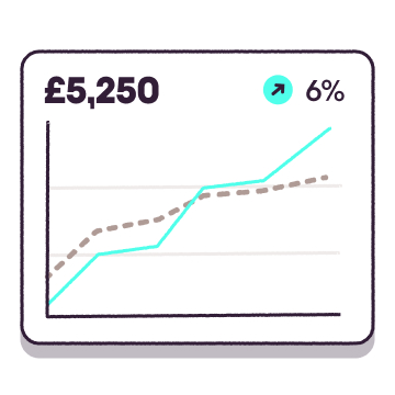 Illustration of a spending graph