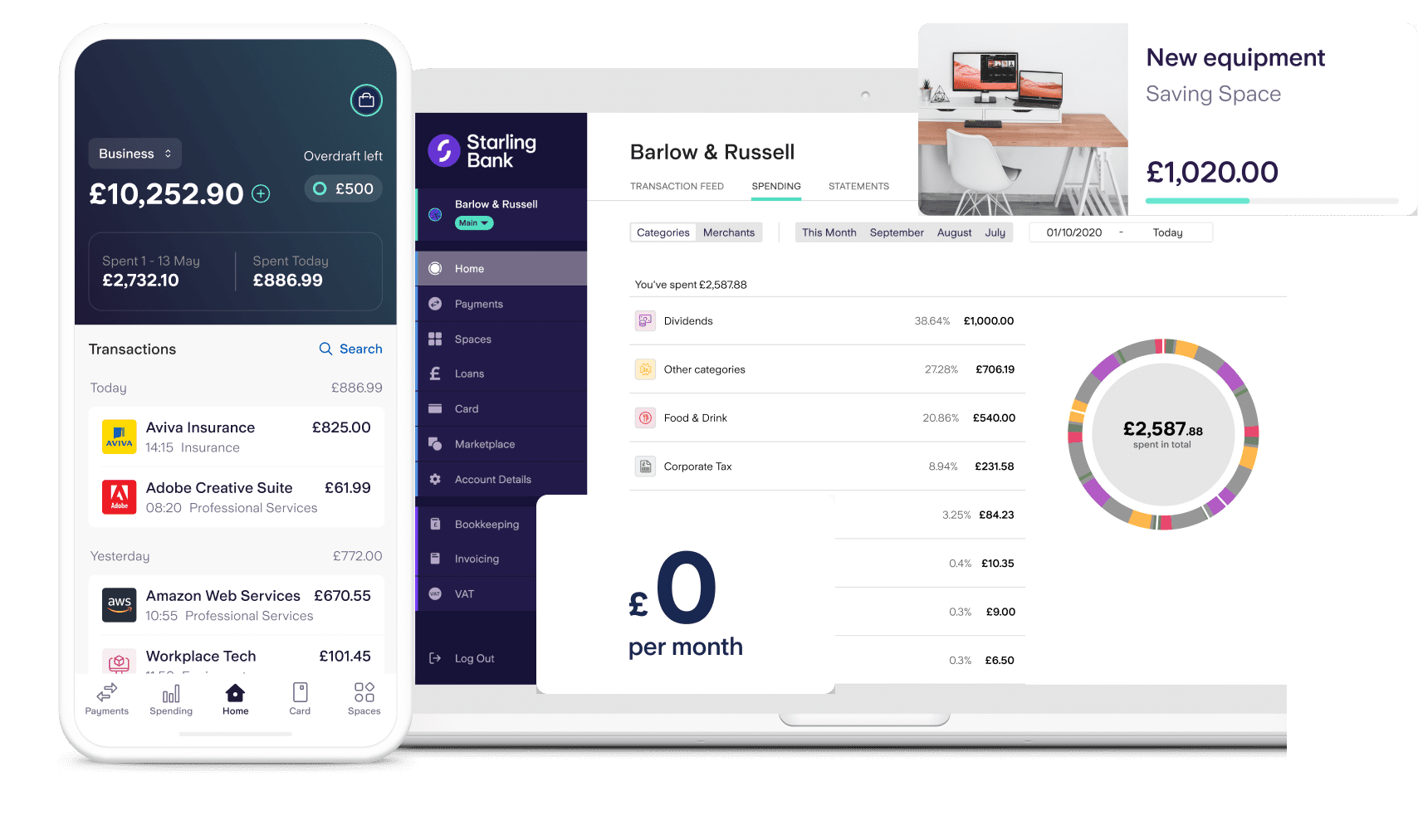 phone and laptop banking interface