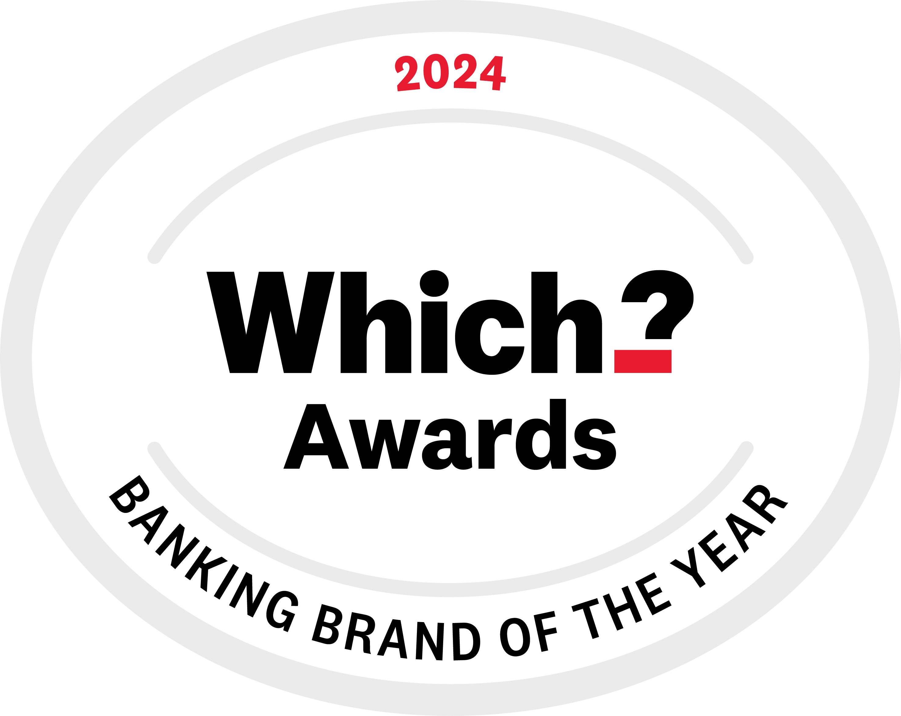 Which badge awards banking brand of the year 2024
