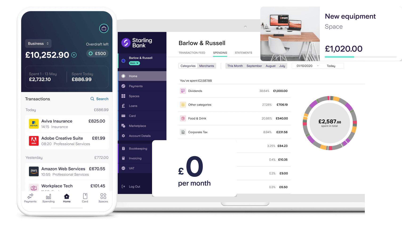 phone and laptop banking interface